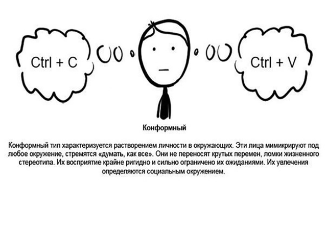 Картинка к "Конформный тип"
