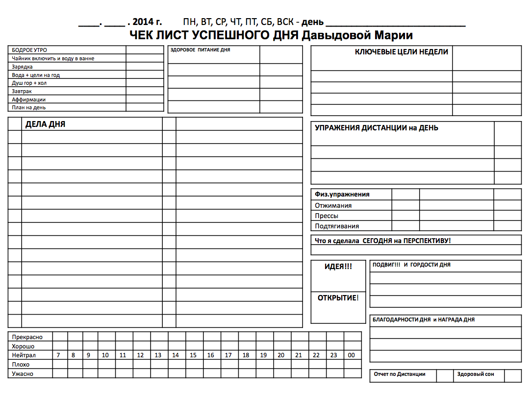 План лист. Чек лист. Чек лист тайм менеджмент. Чек лист планы. Листы для ежедневного планирования.